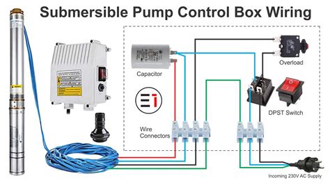 franklin electric irrigation pump control box 34609|franklin submersible control box.